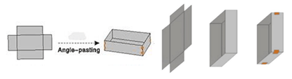 Équipement rigide à grande vitesse de fabrication de cartons pour coller le coin ensemble 0 de la boîte quatre